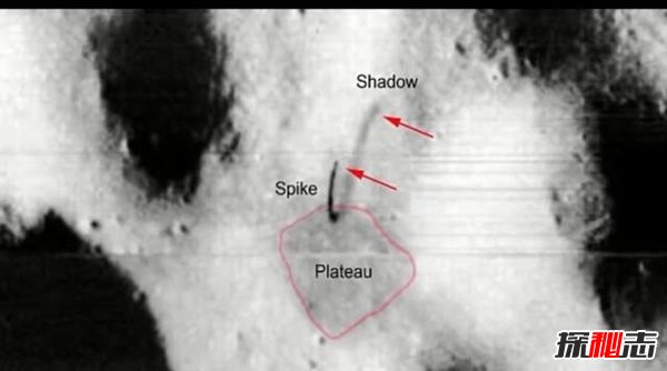 nasa公布外星人,六大证据表明外星人的存在（有图有真相）