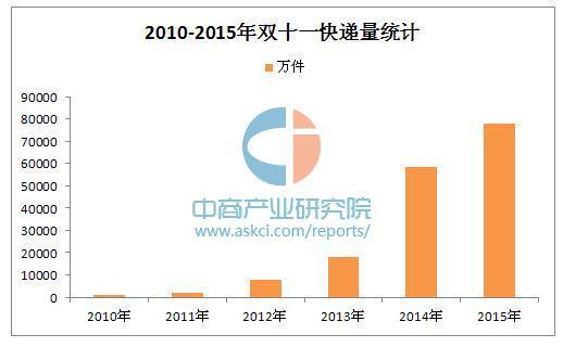 地球上有外星人吗?“外星人”的共同点是什么